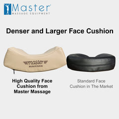 MusicMasterHigh Fidelity Sound Ergonomic Dream Face Cushion- Bluetooth Music Massage Pillow- Cream