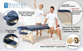 Master Massage 30" CORONADO™ Portable Massage Table Package with 3" Thick Cushion of Foam for Maximum Comfort (Royal Blue Color)