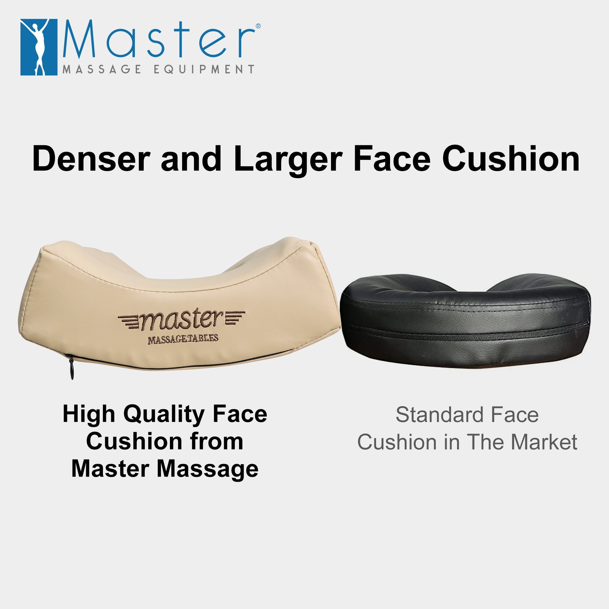 MusicMasterHigh Fidelity Sound Ergonomic Dream Face Cushion- Bluetooth Music Massage Pillow- Cream