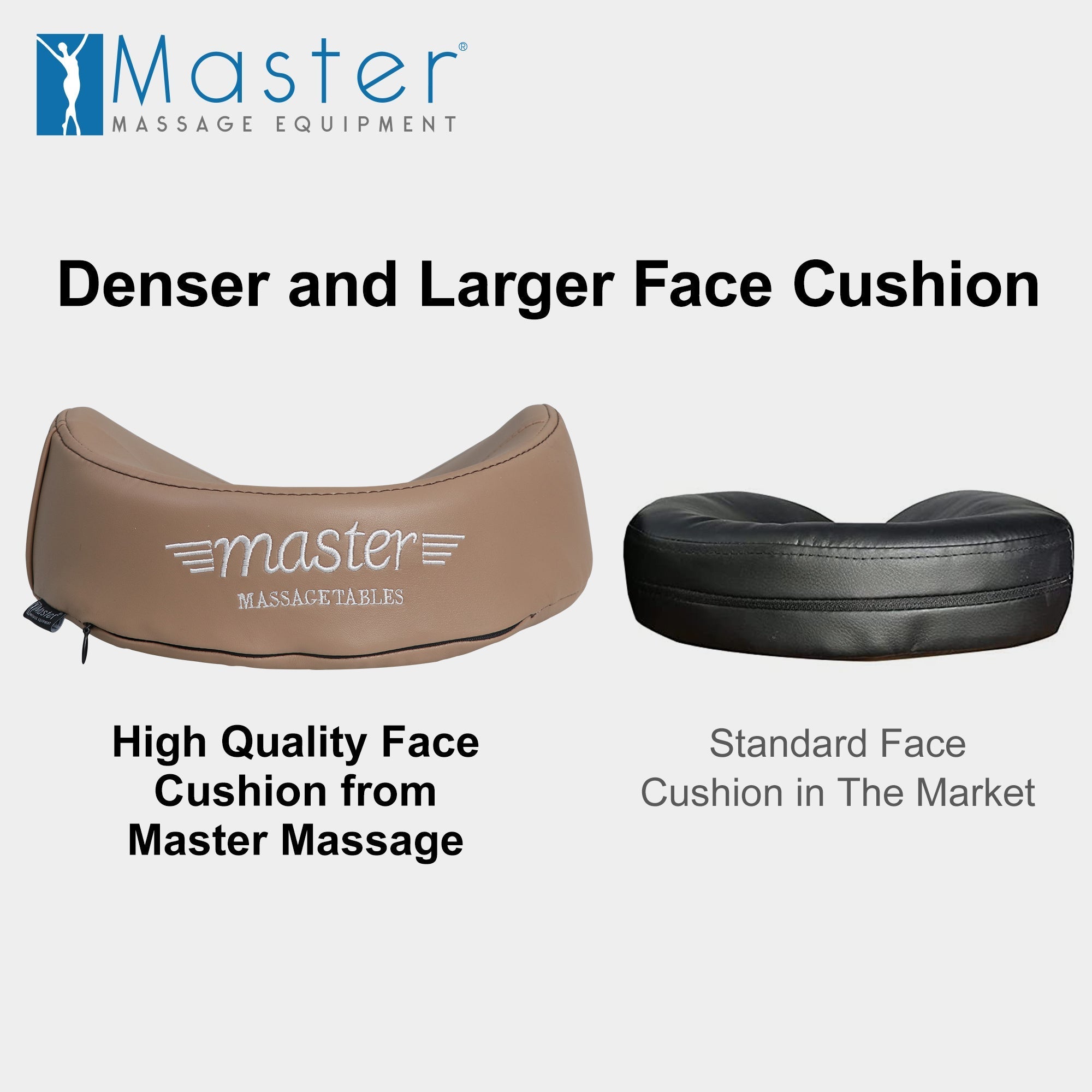 MusicMasterHigh Fidelity Sound Ultra Plush Face Cushion- Bluetooth Music Massage Pillow-Otter Color